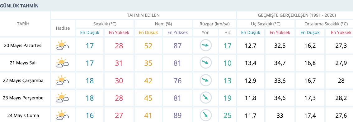 Ekran Resmi 2024 05 19 16.10.22