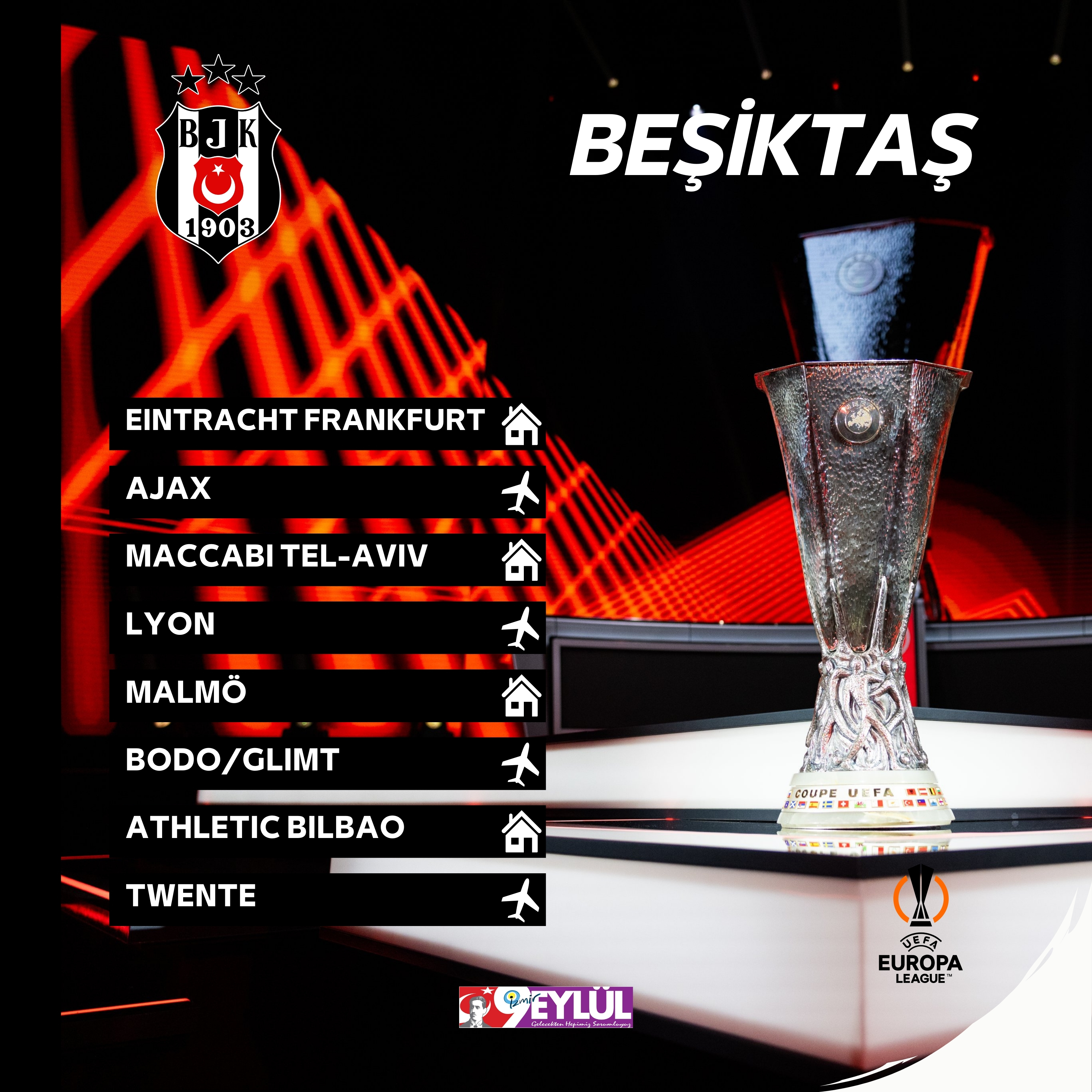 Beşiktaş'ın Rakipleri