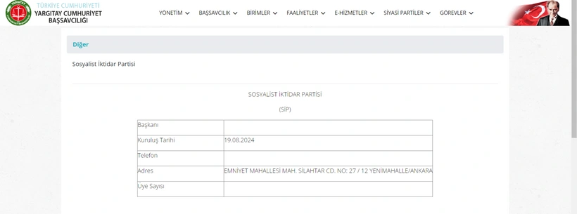 Sosyalist İktidar Partisi-1