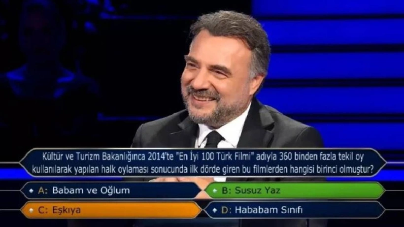 1 Milyon Tl'lik Büyük Ödül Soru