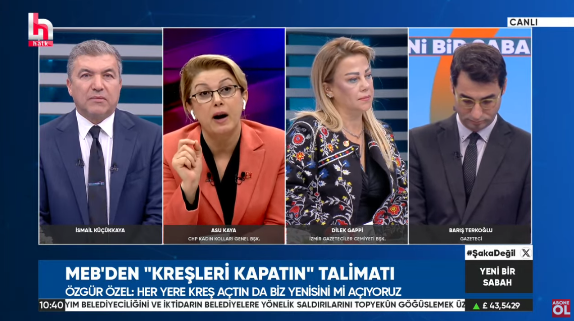 Başkan Gappi̇ Halk Tv’de Nar Projesi̇’ni̇ Anlatti Si̇stem Yaratmak Zorundayiz! (1)-1