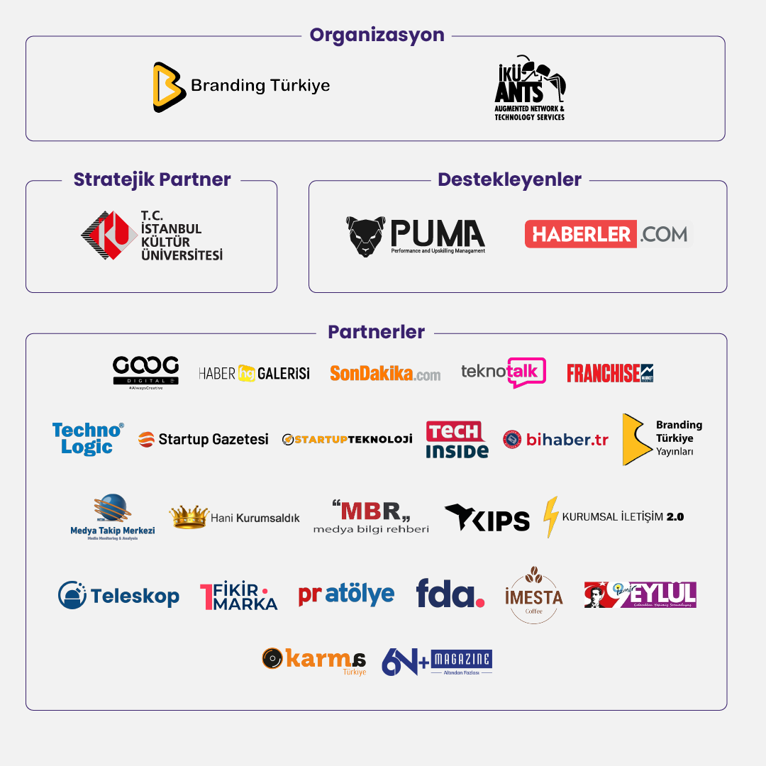 Girişimcilerin Büyük Hataları İkü Plansız Başlangıç Partnerler