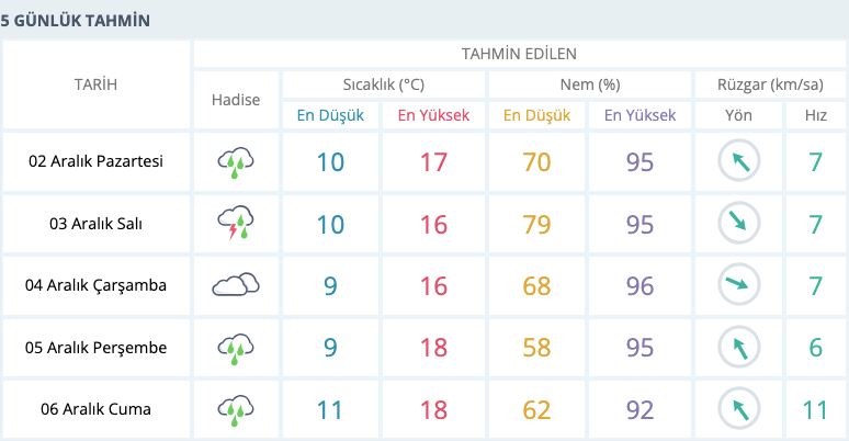 Ekran Resmi 2024 12 01 14.43.14