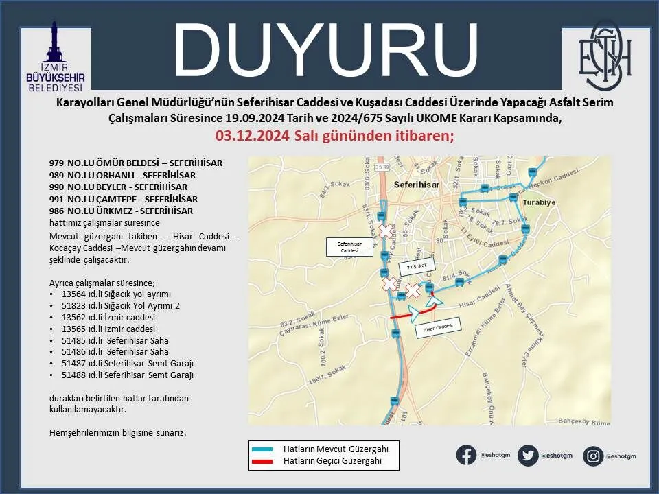 Karayollari Calisma 1 6 Etap Kusadasi Istikameti