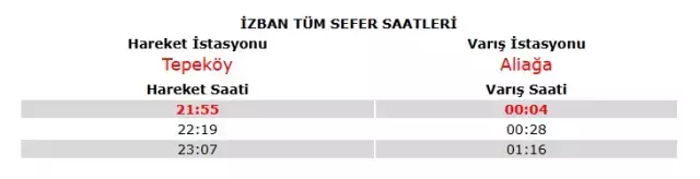 Izban Saatleri Izmir Izban Sefer Saatleri Kacta 18412705 7657 M