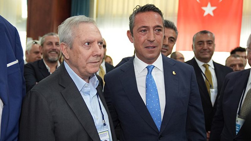 Aziz Yildirim