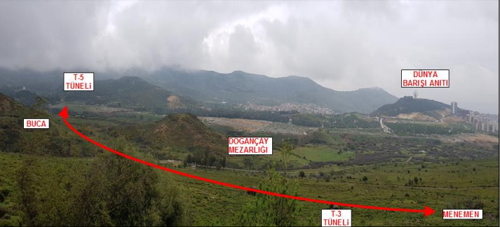 Izmir Cevreyolu 7
