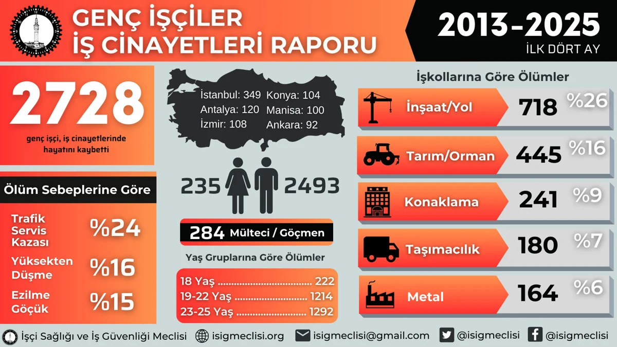 Whatsapp Gorsel 2025 05 19 Saat 11 14 19 836901C5