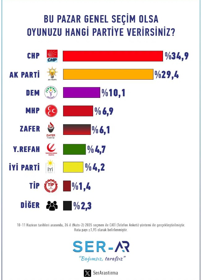 Ekran Görüntüsü 2025 06 12 213043