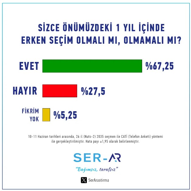 Ekran Görüntüsü 2025 06 12 213120