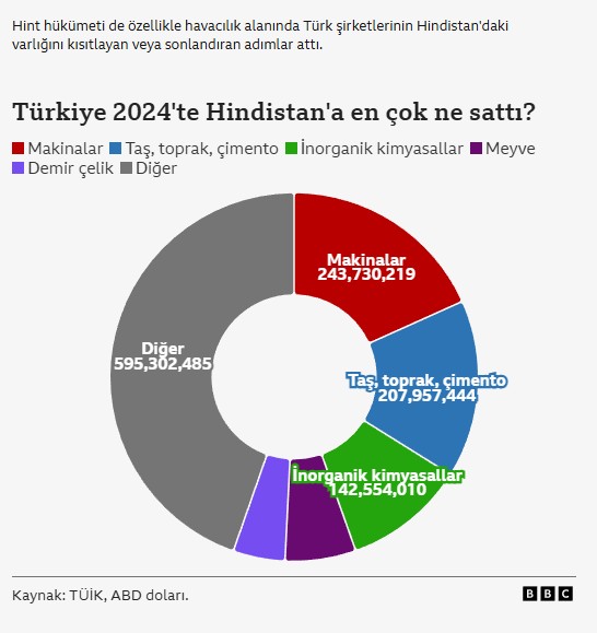Ekran Görüntüsü 2025 06 16 193838