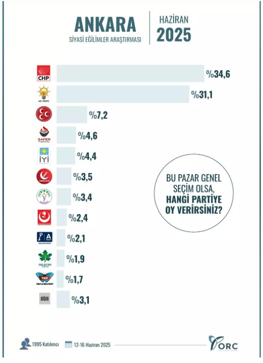 Ekran Görüntüsü 2025 06 17 185248
