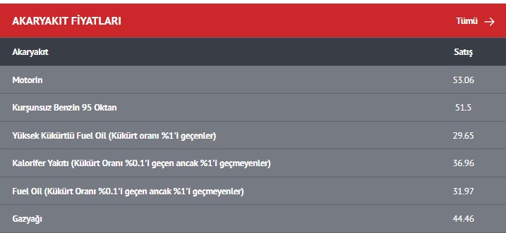 Ekran Görüntüsü 2025 06 24 200016