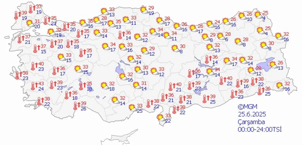 Meteoroloji Tarih Verdi Haftaya Tum Turkiye Kavrulacak Istanbul 35 Dereceyi Gorecek 3228849 202506221000 6