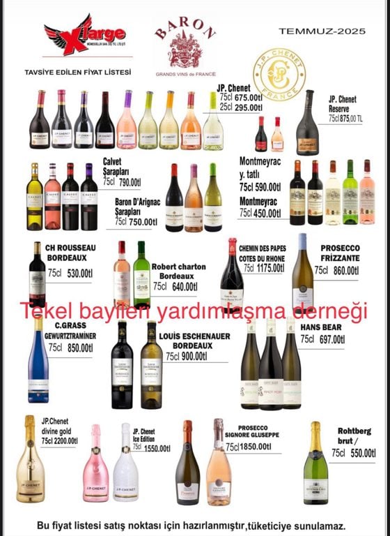 Bir Sarap Grubuna Daha Zam Yapildi