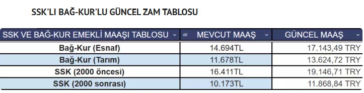 Ekran Görüntüsü 2025 07 03 193535
