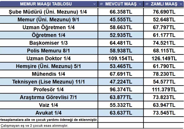 Ekran Görüntüsü 2025 07 03 193600