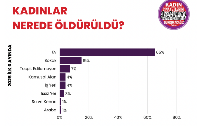 Ekran Görüntüsü 2025 07 07 121745