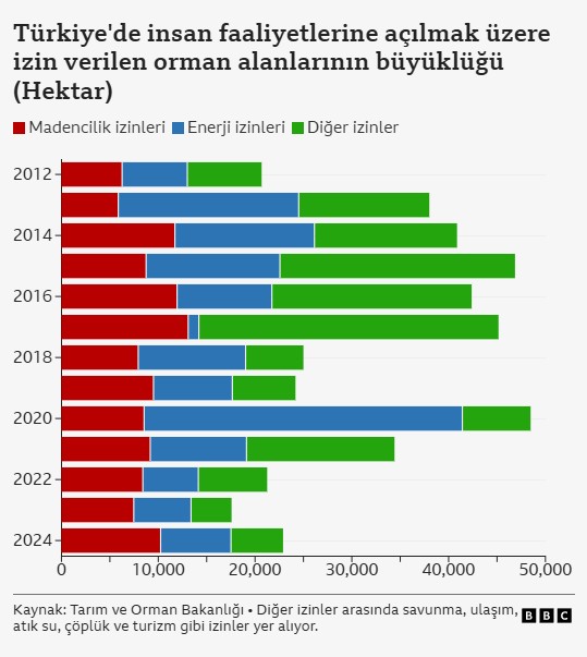 Ekran Görüntüsü 2025 07 07 192531