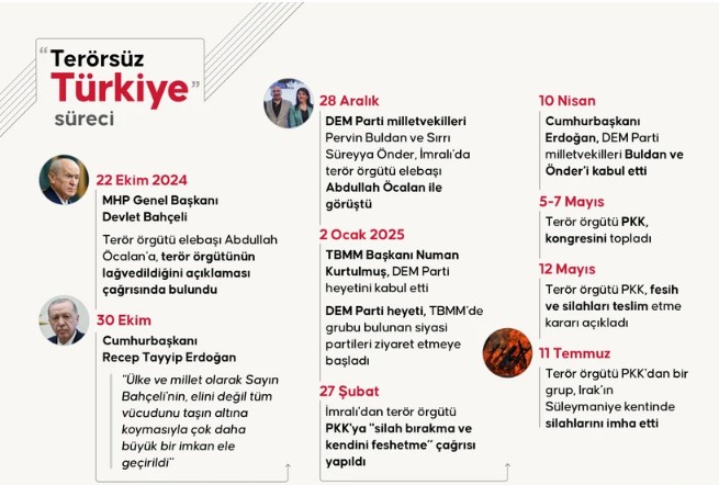 Ekran Görüntüsü 2025 07 11 234339