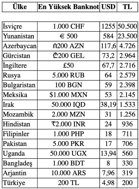 Ekran Görüntüsü 2025 07 14 202143