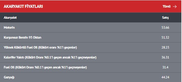 Ekran Görüntüsü 2025 07 28 203301