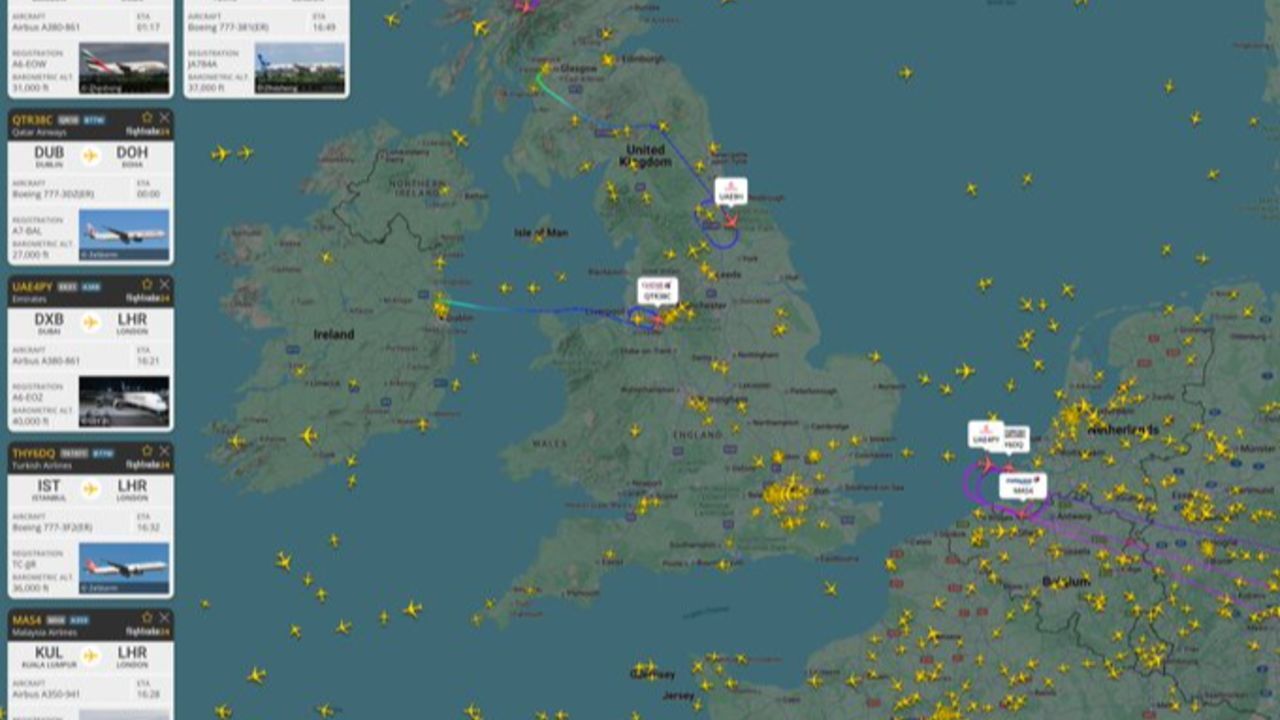 Londra Hava Sahasi Kapandi Radar Arizasi Ucuslari Durdurdu 17538893658694