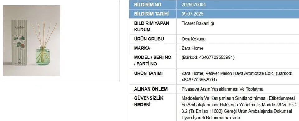 Ticaret Bakanligi Bazi Urunleri Yasakladi Toplatma Karari Alindi 1