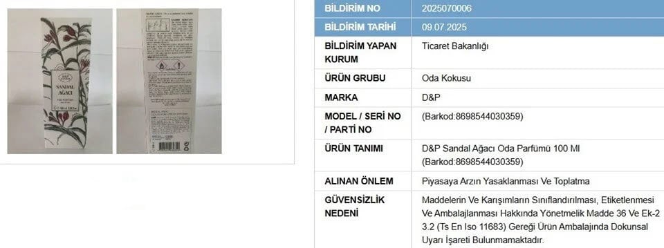 Ticaret Bakanligi Bazi Urunleri Yasakladi Toplatma Karari Alindi 3