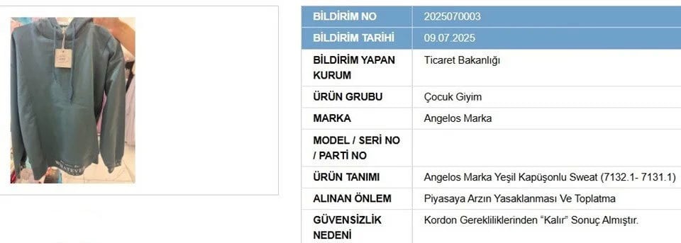 Ticaret Bakanligi Bazi Urunleri Yasakladi Toplatma Karari Alindi