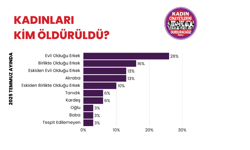 Ekran Görüntüsü 2025 08 04 152706