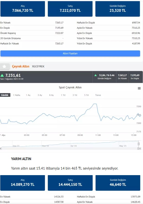 Ekran Görüntüsü 2025 08 07 184642