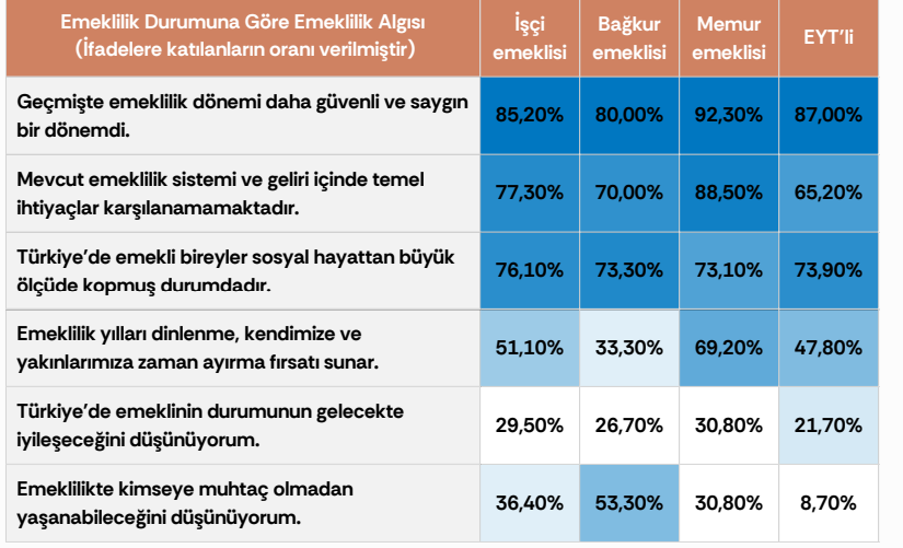 Ekran Görüntüsü 2025 08 22 163158