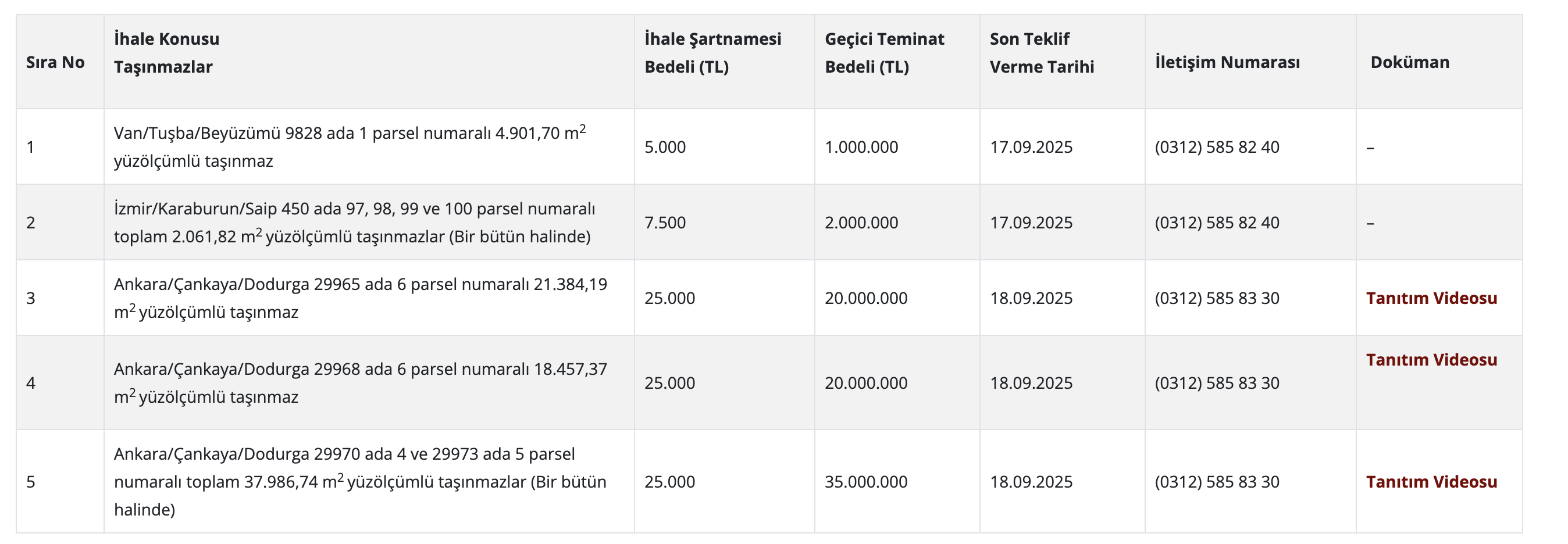 Ekran Resmi 2025 08 23 09.52.49