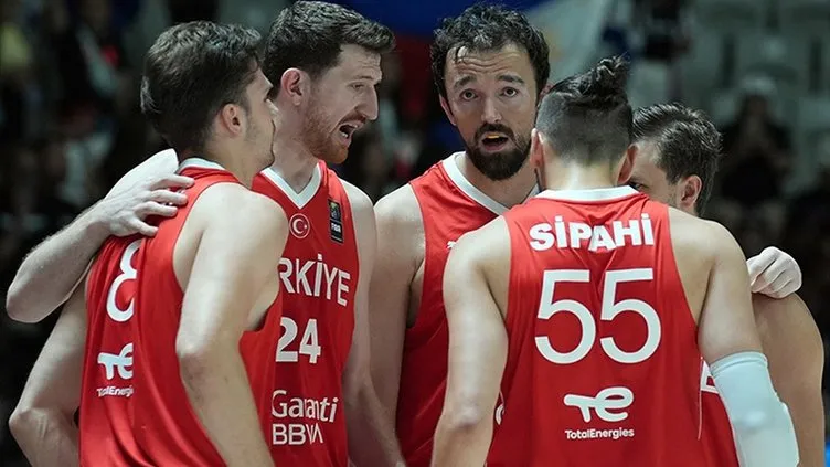 Eurobaskettt
