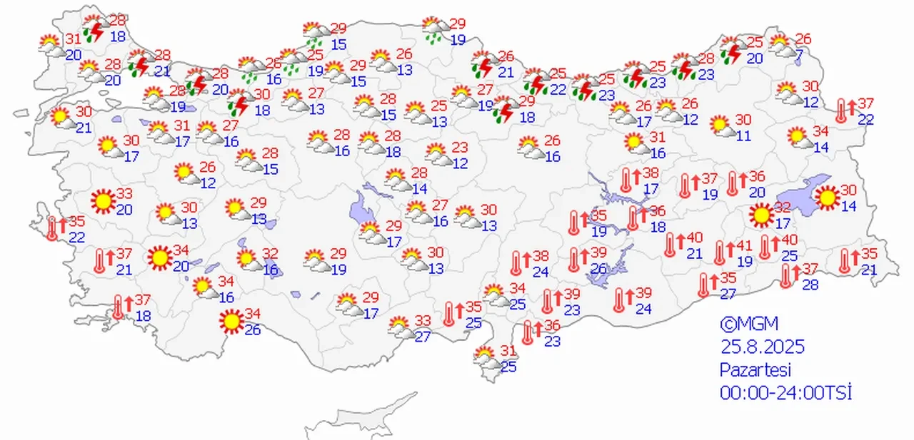 Hava Durumu Bu Hafta Nasil Olacak Meteoroloji Yeni Tahminleri Paylasti 3243989 202508250658 5