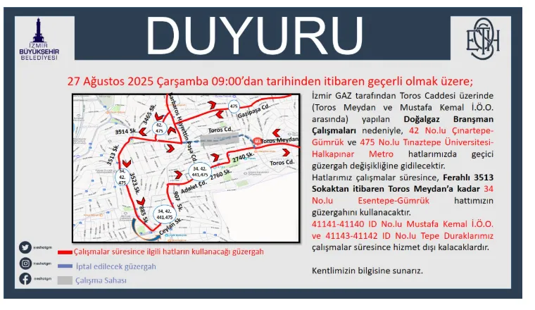 Izmir Buca