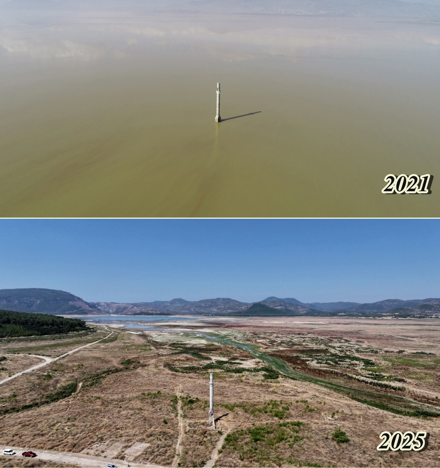 Izmir Kuraklık