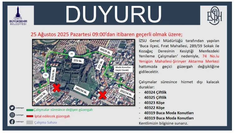 Izsu Calismalari Izmir Eshot