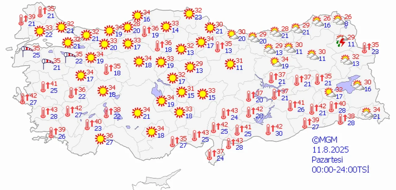 Kavurucu Sicakliklara Mola Geliyor Meteoroloji Tarih Verdi Iste Son Hava Durumu Tahmi 3240711 202508110719 2
