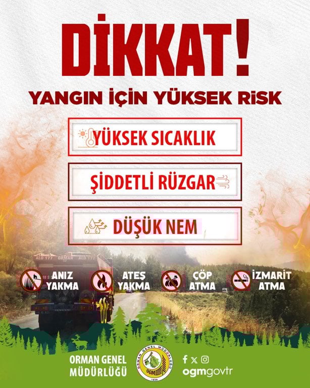 Ogmden Yuksek Yangin Riski Uyarisi