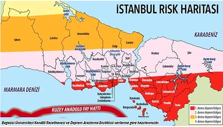 Risk1