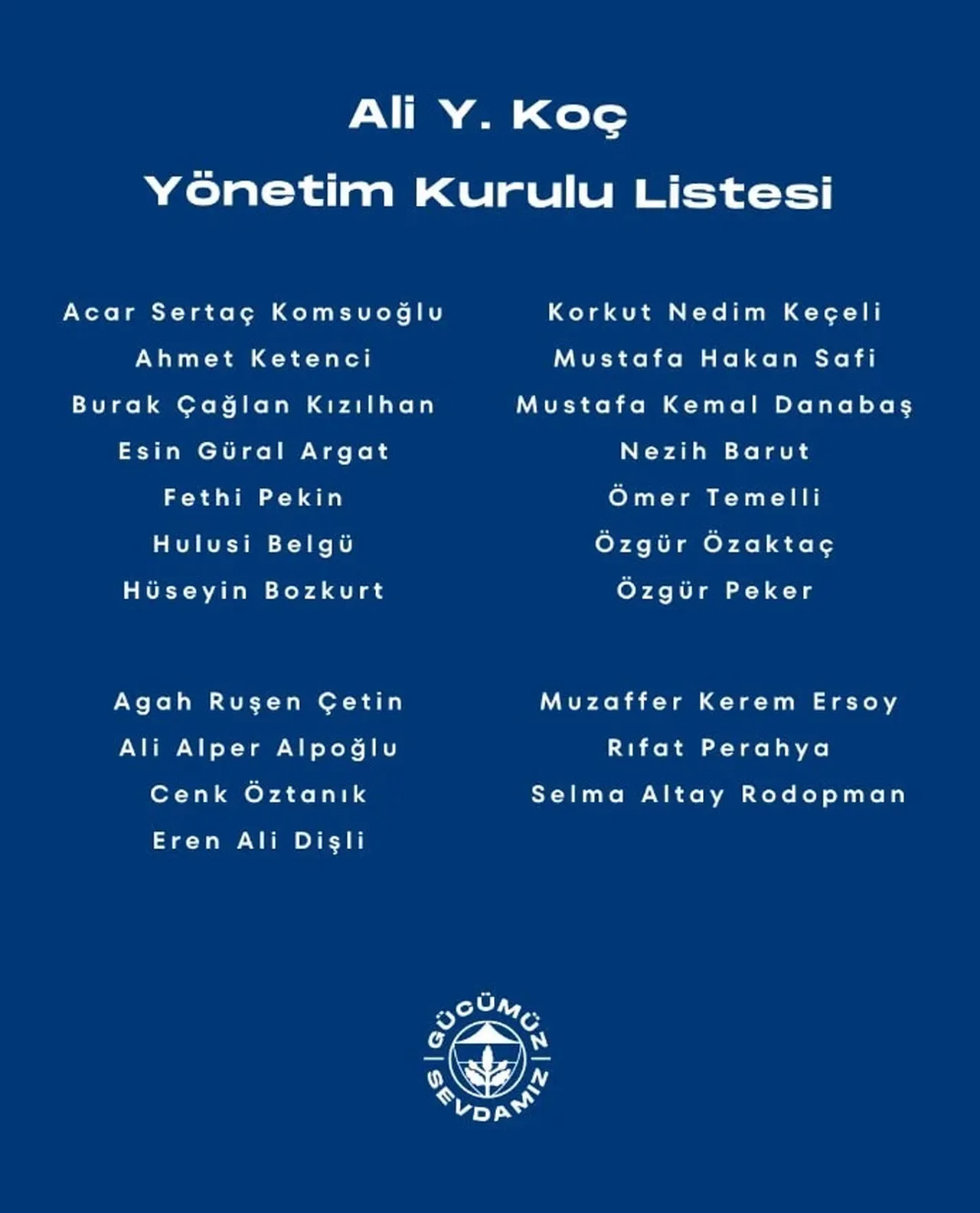 Ali Koc Ve Sadettin Saran Yeni Yonetim Kurulu Listelerini Acikladi O Isimler Gozden K 3249492 202509171316 4