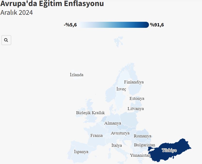 Egitim Enflasyonu