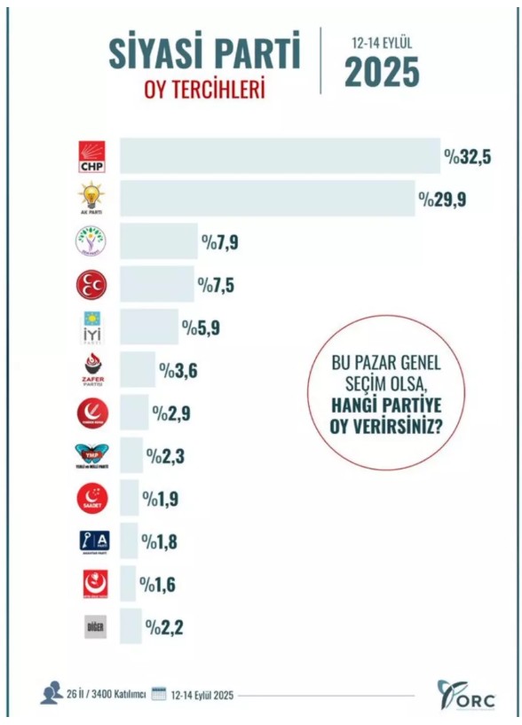 Ekran Görüntüsü 2025 09 16 192427