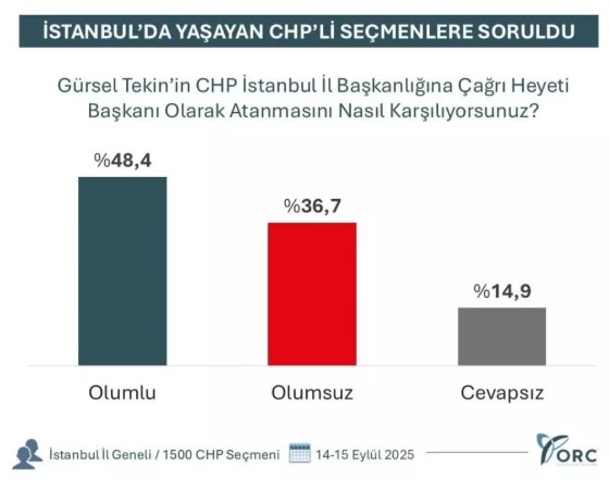 Ekran Görüntüsü 2025 09 16 192509