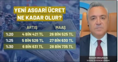 Ekran Görüntüsü 2025 09 29 193838