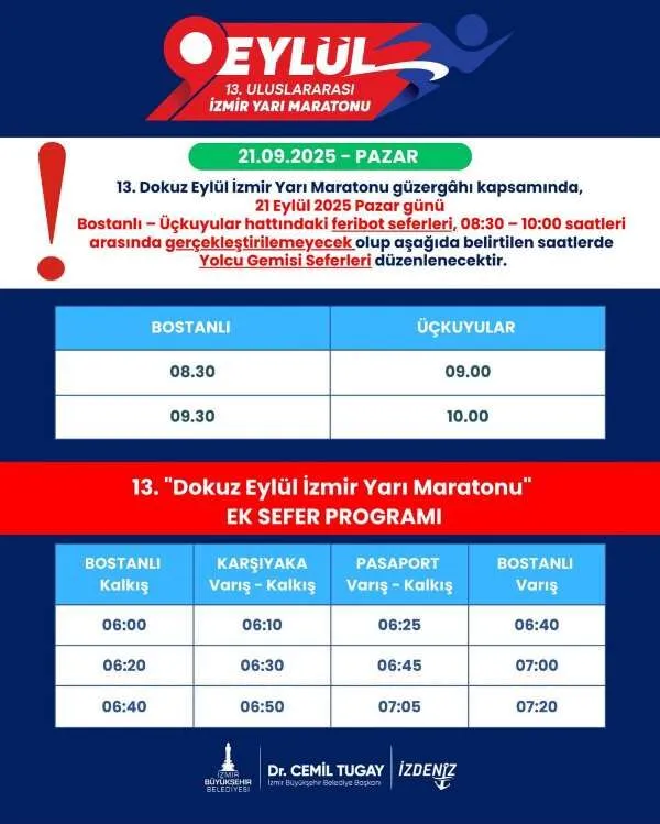 Izdeniz Ic