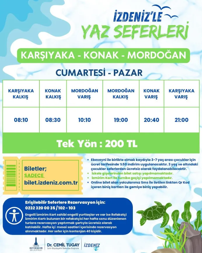 Izdeniz Yaz Seferleri.png