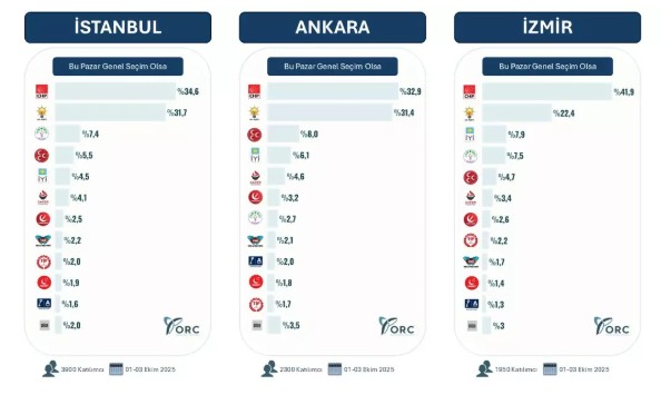 Ekran Görüntüsü 2025 10 05 180405